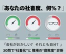会社がおかしい？ それとも…社畜化レベル診断します あなたの仕事｜組織の腐敗度＆社畜化度を数値とコメントで診断 イメージ1