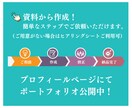 5月も受付中！『タグライン』5案以上提案します ブランディングに繋がるキャッチコピーを提供！納期柔軟対応可 イメージ3