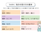 女性・主婦向けSNSの図解を1枚から作ります 文字だけの投稿から卒業。やさしく伝わる1枚に イメージ3