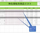 無在庫転売の在庫チェックの時間を節約させます 一度に複数点の商品ページを開くことができて時間節約！ イメージ3