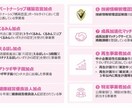 補助金のこと、何でも相談できます 補助金の「わからない」をゼロに！補助金のプロが丁寧にサポート イメージ10