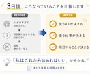 あなたに合うAI活用法を一緒に見つけます AI初心者歓迎｜仕事に合う使い方を3日間一緒に考えます イメージ4