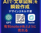 AIで高品質な文章図解を瞬殺作成する方法を教えます デザインスキル不要 コピペで図解が完成 有料note販売爆増 イメージ1