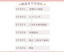 ショート動画専門｜SNS動画編集します “視聴維持”を意識した構成編集が得意です イメージ3