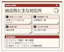 WordPressの不具合を1件修正します 1ページ1症状を対象に修正差分と戻し方を納品 イメージ3