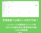 飲食店さん向け！LINE公式のプロフ作成代行します 公式LINEを作成して、安定した集客を獲得しましょう イメージ5