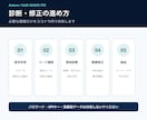 既存GASの原因診断と軽微修正に対応します 購入前に範囲確認｜軽微修正1件と確認結果をお渡し イメージ4