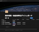 Notionで案件タスク一括管理ツール構築します 【Web制作等対応】乱雑な案件と納期を1ページ集約！ イメージ2