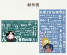 タイポグラフィ風名刺を制作します ビジネスが加速！一瞬で仲良くなれる名刺 イメージ3