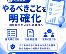 伴走型ECサイト改善｜5営業日でモヤモヤ解消します スポット契約でサイト改善点の指摘洗い出し｜月商4桁まで対応可 イメージ7