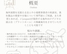 専門家が海外向けデジタル展示会を提供します -海外進出の相談室と事前相談窓口… イメージ2