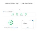 オリジナルテーマで洗練されたデザインを制作します 歴9年のデザイナーがコンセプトに沿ったデザインを実現します！ イメージ7