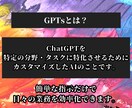 プロフィールアイコンを無限作成GPTsを提供します このAI（ChatGPT）があれば一生アイコンに困りません。 イメージ2
