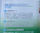 資格を活かし【脳診断】の分析結果をお伝えいたします ブレインアナリストによる脳診断＆診断結果をアロマでもお伝え！ イメージ5