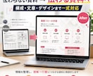 伝わるマニュアル一式作成｜構成から丸ごと対応します 文章だけでは伝わらない内容を「誰でも理解できる形」に整理 イメージ1