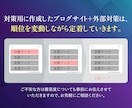 名前検索時の逆SEO対策一式を低価格で行います ご費用は1回きり！個人名の逆SEO対策一式を格安でご提供 イメージ2