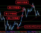 ついに登場！【IQFX】FX真の裁量手法伝授します 「評価・感想（２６件）達成」特別記念セール開催中！ イメージ2