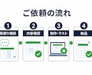 Excel・CSVの集計作業を自動化します 面倒な転記・整形・集計をワンクリック化 イメージ5