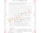 神月占術 恋愛運をPDF鑑定書でお届けします 良縁の時期・合うお相手を大運グラフ付きで読み解きます イメージ4