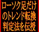 ローソク足だけでトレンド転換を判定します ローソク足サイズのダウ理論のメカニズムを伝授します イメージ1