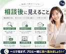 note・ココナラ集客の悩みを電話で整理します 商品作り・文章改善・AI活用をその場で壁打ちします イメージ7
