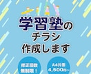 学習塾のチラシ作成いたします 必ず数パターン提案させていただきます！ イメージ1