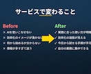 ChatGPT/Geminiの活用法を考えます 議事録要約/メール下書き/データ抽出の活用例を提示 イメージ4