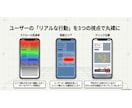 ヒートマップツールでLPを可視化して診断します ランディングページを作成したがイマイチ効果が出ていない方へ イメージ3