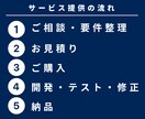 要望に合わせて自動化ツールを作成します オーダーメイドの自動化ツールを作成 イメージ5
