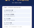 ネーミング・キャッチコピーを10案考えます 10案＋選んだ理由つき／3日以内。屋号・ブログ名・商品名に イメージ3