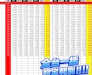 ジャグラーの高設定配置を一目で見える化します データサイトでは見えない配置傾向を可視化する多機能ツール！ イメージ6