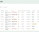 インシデント管理をNotionで自動化します Notionで進捗を自動管理・通知 イメージ6