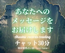占い師さんをサポート！ 鑑定用サムネイル作ります 『占いに集中できる環境作り』を画像制作でお手伝い イメージ3
