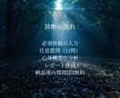 深層構造の分析で心の揺れの理由を解き明かします あなたの違和感に静かな名前を与えます イメージ4