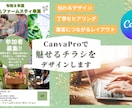 CanvaProで魅せるチラシをデザインします オープン価格で提供中　想いを丁寧にカタチにするチラシ制作 イメージ1