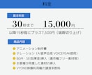 Vyondで高品質のアニメーション動画制作します 企業PR  サービス紹介　商品紹介　思いを魅力的に！ イメージ2