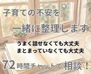 子育ての不安を一緒に整理します 子育てや親子関係のモヤモヤを、安心して話せるチャット相談です イメージ1