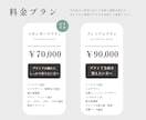 初めてでも安心！企業の魅力が伝わるデザインをします マーケティング視点を取り入れたロゴ制作でだけ終わらない提案 イメージ3