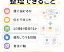 インスタ迷子向け投稿企画シートをまとめて作成します ざっくり回答でOK迷わず発信できる投稿までの流れを整理します イメージ4