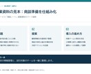 営業経験を活かし伝わる営業・提案資料を作成します 構成整理から文章・レイアウトまで、10ページ対応 イメージ2