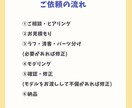 ミニキャラVTuber用モデル制作します もちもち可愛いLive2Dをイラスト〜モデリングまで！ イメージ4