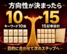 アフィリエイト相談、ブログの方向性・迷いを整理ます 7日間の相談＋方向性整理シートを納品、迷っている事がスッキリ イメージ8