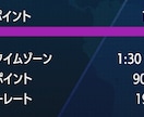 スト6 全キャラマスターによるコーチングをします MR1900以上のプレーヤーによる、徹底個別コーチングです！ イメージ2