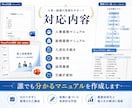 人事歴20年｜業務マニュアル作成します 属人化した業務を、誰でも分かるマニュアルにします イメージ3