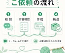Excel・GASで作業自動化します コピペ・集計・転記をラクにします イメージ4