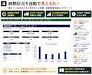 製造業の発注・納期・入荷をまとめて管理します 製造業の発注・納期・入荷をまとめて管理 イメージ4