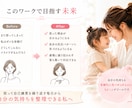 子育てでイライラする本当の原因を一緒に見つけます 怒って自己嫌悪を繰り返す毎日から自分の気持ちを整理できる私へ イメージ2