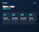 小さな会社ホームページを作ります 会社案内・サービス・問い合わせを一ページに整理 イメージ5