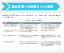 外資戦略コンサル在籍者がケース面接対策します 戦略・総合コンサルのケース面接に向けたノウハウを伝授します イメージ4