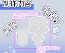 ミニキャラ◆食べ物＋キャラを描きます 商用OK！バッジやスタンプにも イメージ2